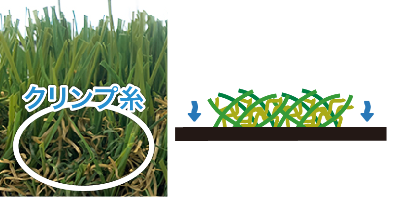 ストレート糸＿従来の人工芝