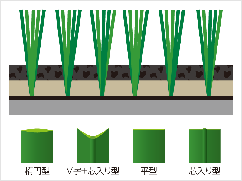 使用用途に合わせて自由にカスタマイズ